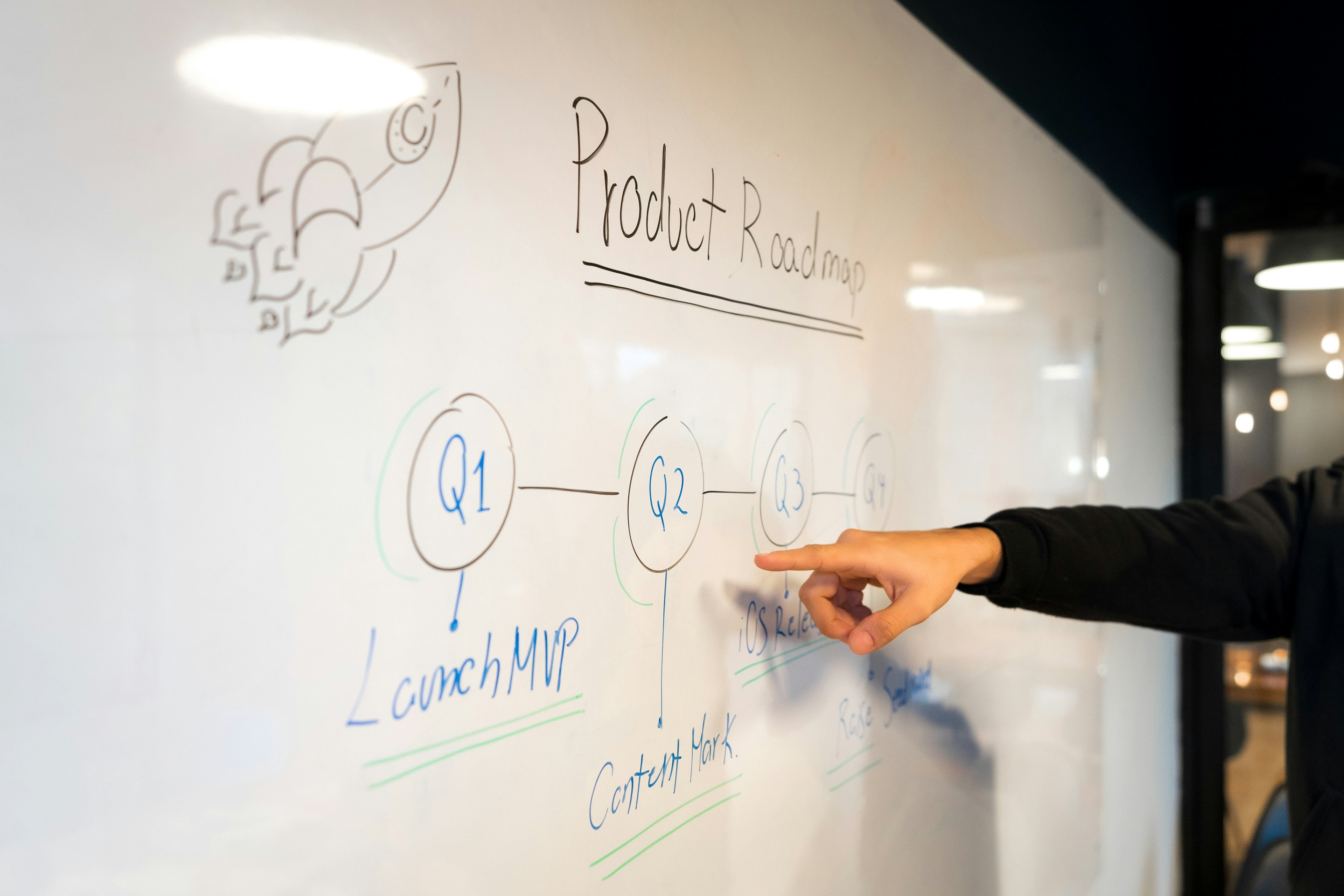Salsify vs Pimcore vs HootCore: порівняння PIM-платформ для ритейлу та eCommerce