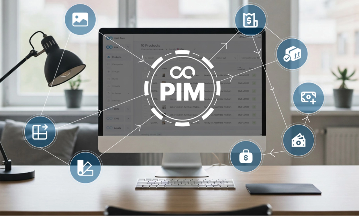 article image PIM