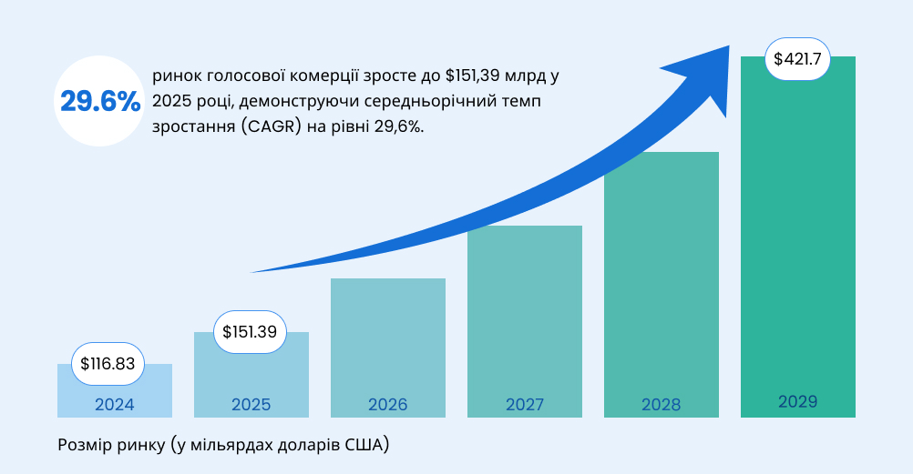 article image PIM