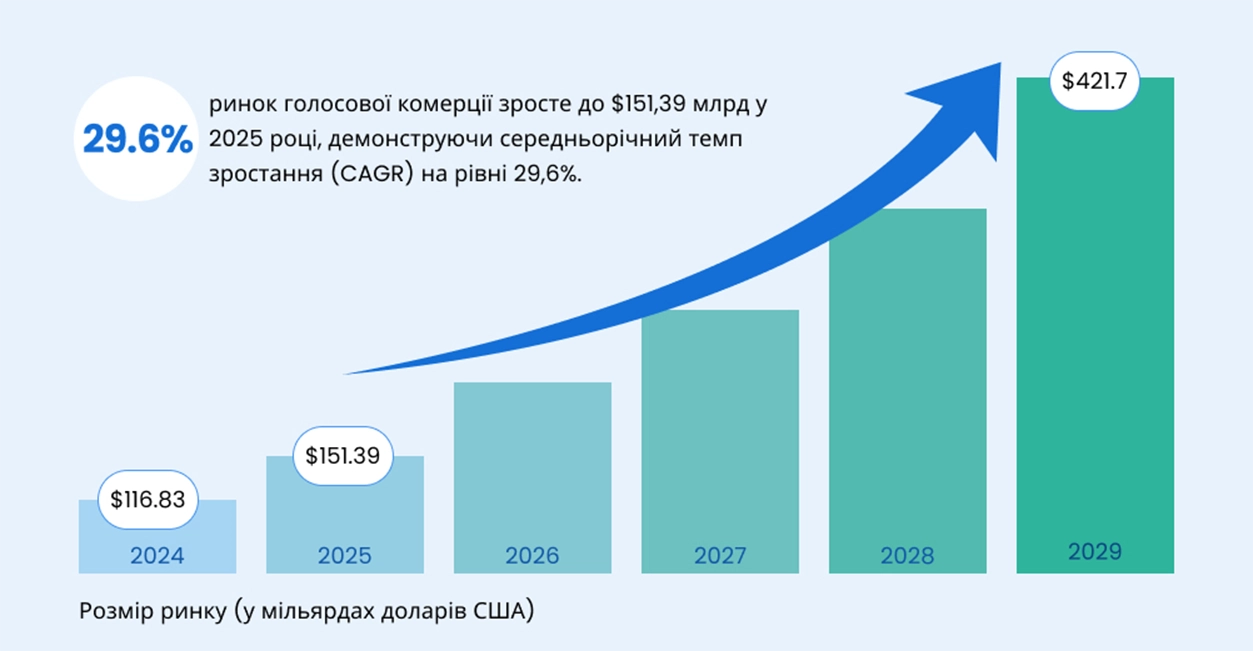 article image PIM