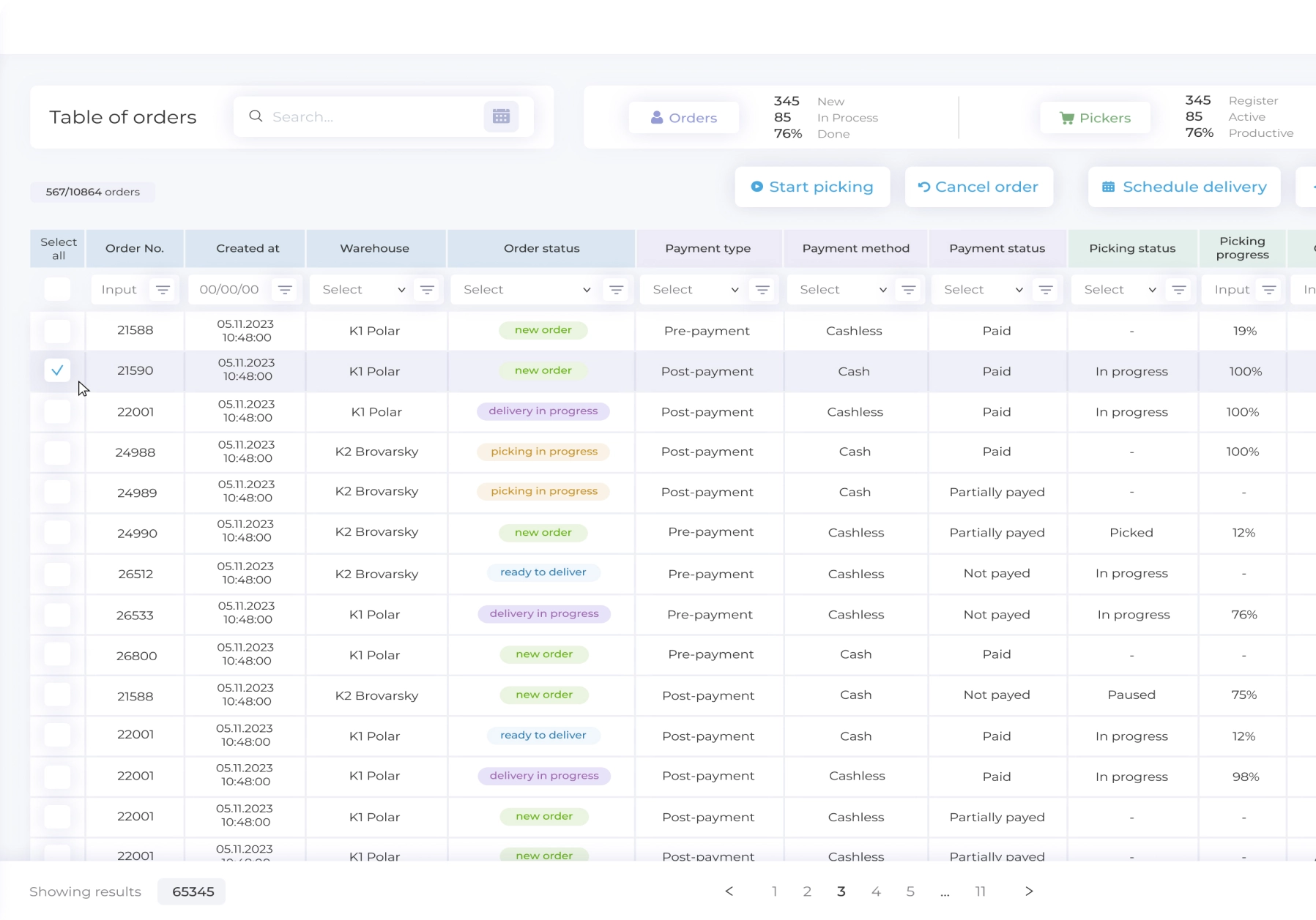 Order Management System (OMS)