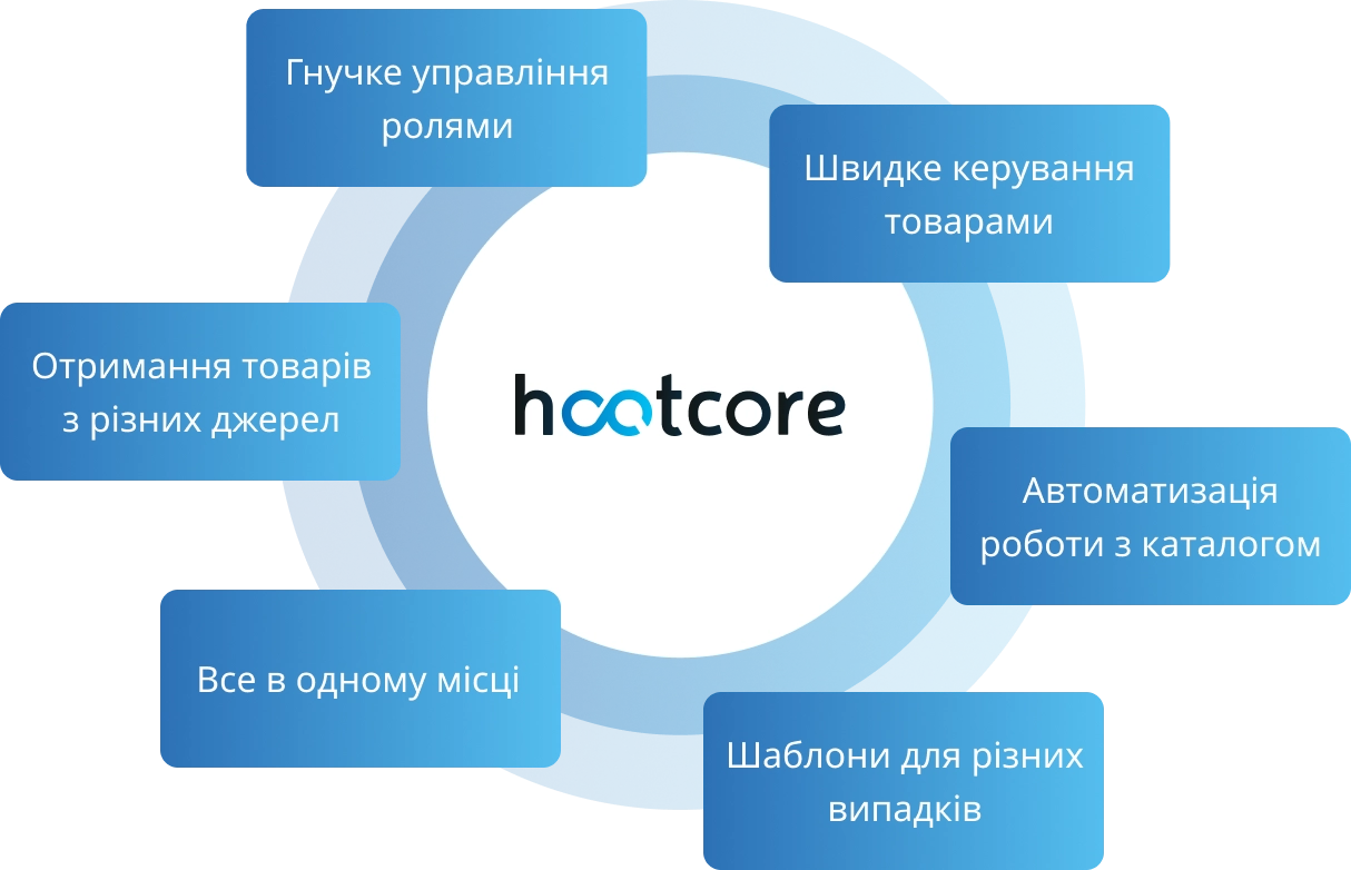 eComBanner